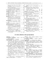 giornale/RAV0068495/1928/unico/00000010