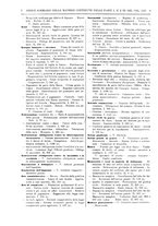 giornale/RAV0068495/1928/unico/00000012