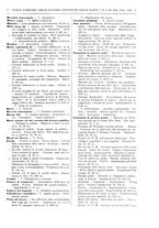 giornale/RAV0068495/1928/unico/00000013