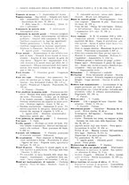 giornale/RAV0068495/1928/unico/00000016