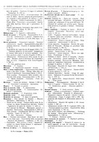 giornale/RAV0068495/1928/unico/00000017