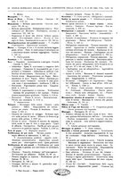 giornale/RAV0068495/1928/unico/00000025