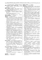 giornale/RAV0068495/1928/unico/00000028