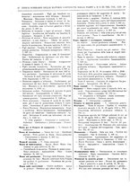 giornale/RAV0068495/1928/unico/00000032