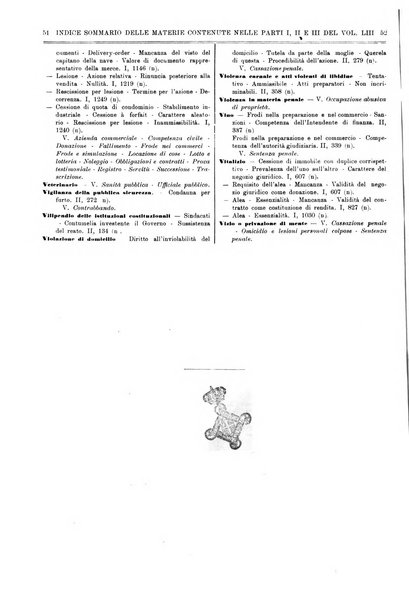 Il foro italiano raccolta generale di giurisprudenza civile, commerciale, penale, amministrativa