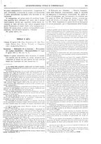 giornale/RAV0068495/1928/unico/00000439
