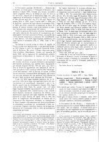 giornale/RAV0068495/1928/unico/00000694