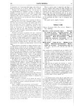 giornale/RAV0068495/1928/unico/00000740