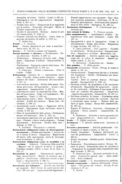 Il foro italiano raccolta generale di giurisprudenza civile, commerciale, penale, amministrativa