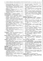 giornale/RAV0068495/1929/unico/00000018