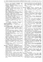 giornale/RAV0068495/1929/unico/00000020