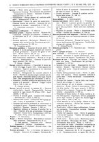 giornale/RAV0068495/1929/unico/00000024