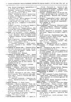 giornale/RAV0068495/1929/unico/00000028