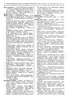 giornale/RAV0068495/1929/unico/00000029