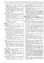 giornale/RAV0068495/1929/unico/00000034