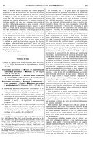 giornale/RAV0068495/1929/unico/00000311