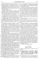 giornale/RAV0068495/1929/unico/00000795