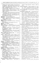 giornale/RAV0068495/1930/unico/00000959