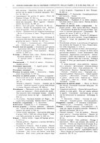 giornale/RAV0068495/1930/unico/00000960