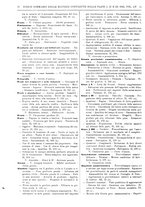 giornale/RAV0068495/1930/unico/00000966