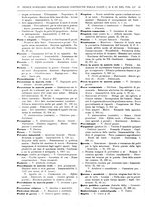 giornale/RAV0068495/1930/unico/00000974