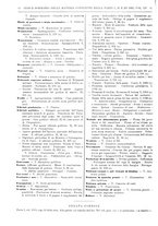 giornale/RAV0068495/1930/unico/00000980