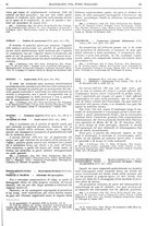 giornale/RAV0068495/1930/unico/00001123