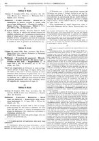 giornale/RAV0068495/1931/unico/00000177