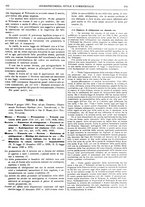 giornale/RAV0068495/1931/unico/00000181