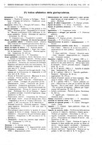 giornale/RAV0068495/1931/unico/00001163