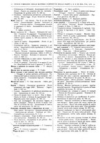 giornale/RAV0068495/1931/unico/00001166