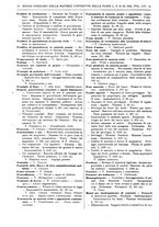 giornale/RAV0068495/1931/unico/00001170