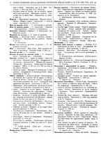 giornale/RAV0068495/1931/unico/00001172