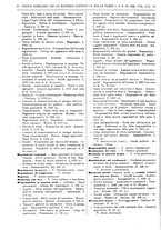 giornale/RAV0068495/1931/unico/00001188