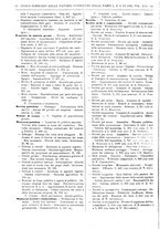 giornale/RAV0068495/1931/unico/00001190