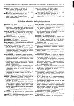 giornale/RAV0068495/1932/unico/00000013