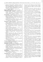 giornale/RAV0068495/1932/unico/00000018