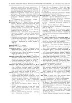 giornale/RAV0068495/1932/unico/00000022