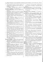 giornale/RAV0068495/1932/unico/00000024