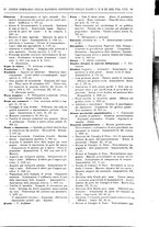 giornale/RAV0068495/1932/unico/00000027