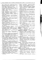 giornale/RAV0068495/1932/unico/00000031