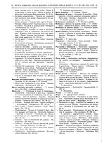 giornale/RAV0068495/1932/unico/00000038