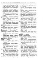 giornale/RAV0068495/1932/unico/00000039