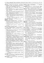 giornale/RAV0068495/1932/unico/00000040