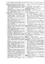 giornale/RAV0068495/1932/unico/00000042