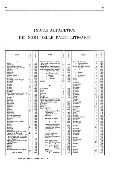 Il foro italiano raccolta generale di giurisprudenza civile, commerciale, penale, amministrativa