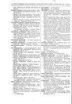 giornale/RAV0068495/1933/unico/00000012