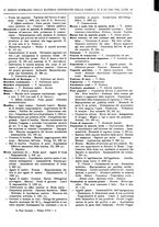giornale/RAV0068495/1933/unico/00000013