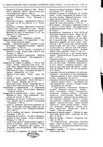 giornale/RAV0068495/1933/unico/00000015