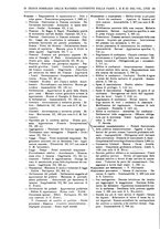 giornale/RAV0068495/1933/unico/00000016